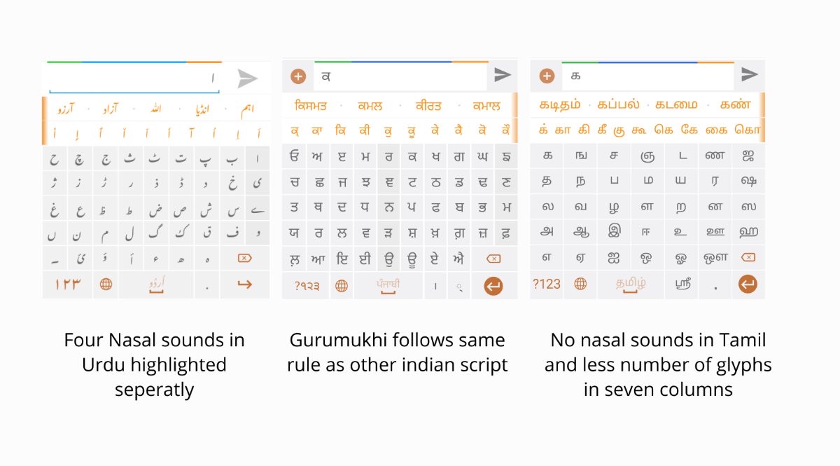 Per-script exceptions