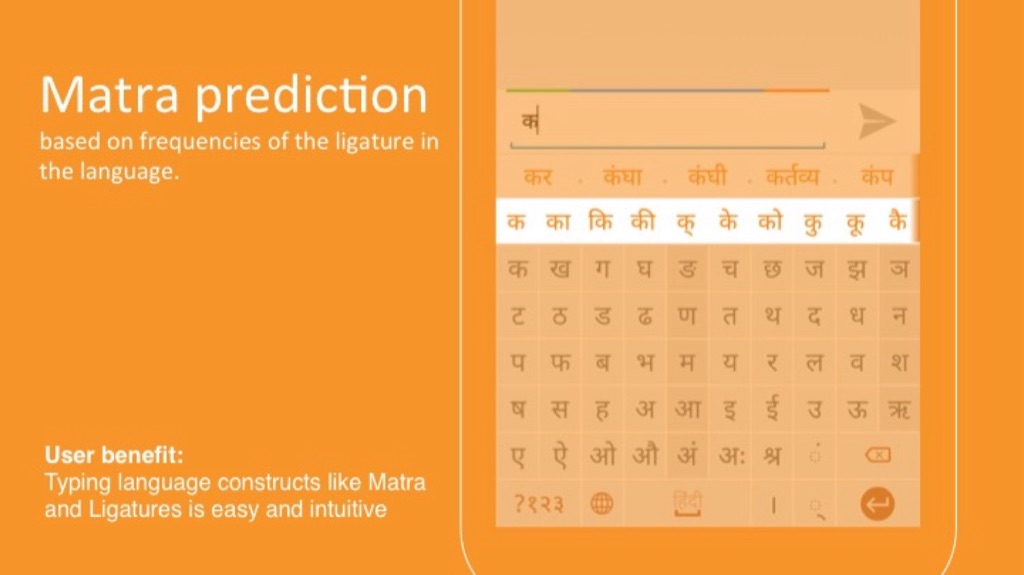 Matra prediction