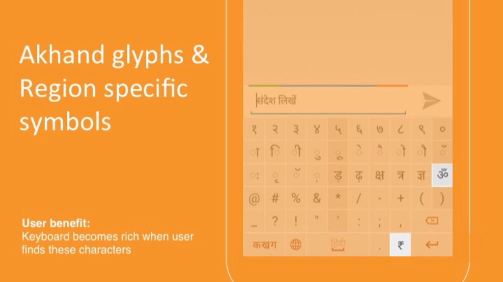 Akhand glyphs and symbols