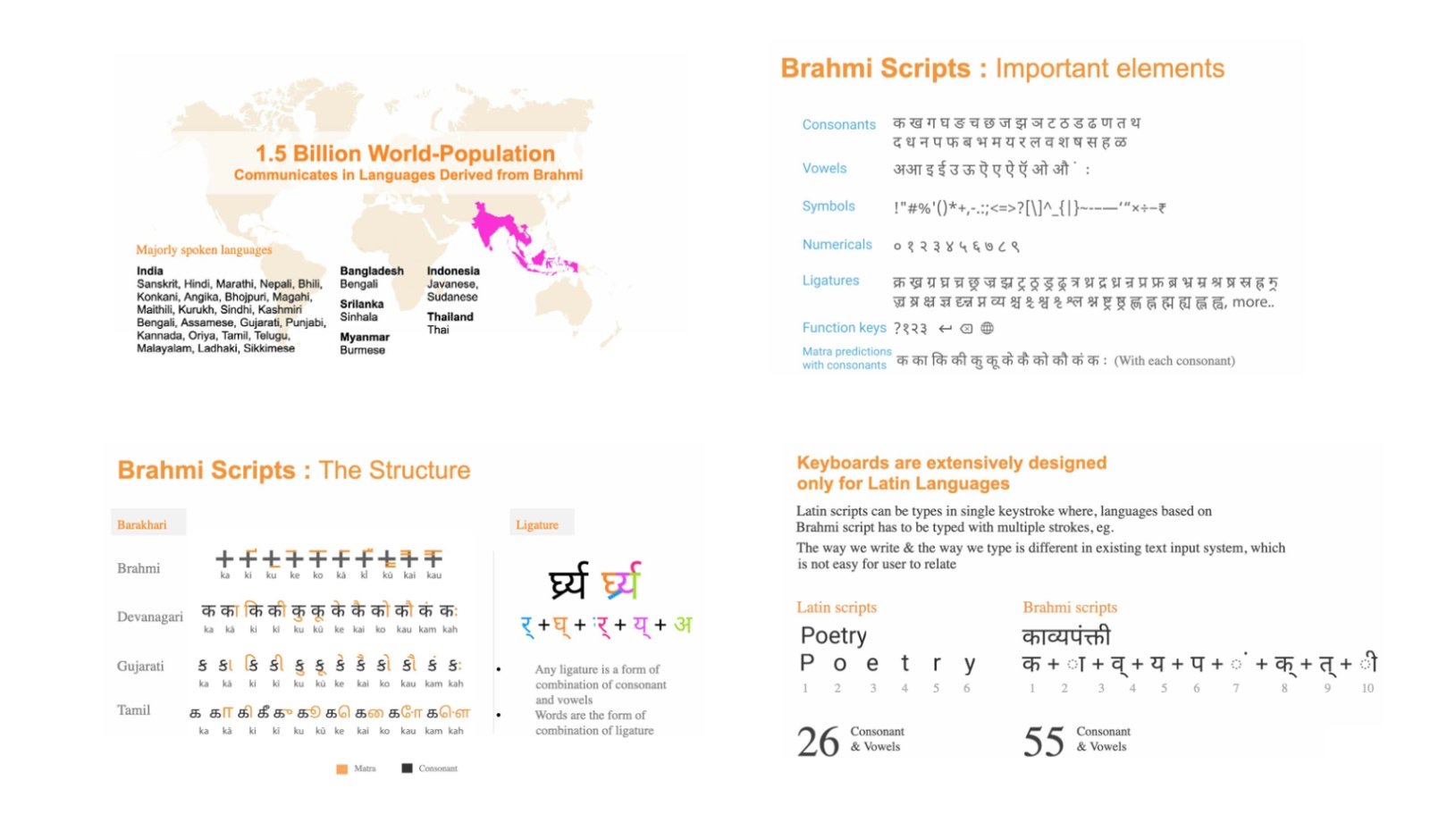 Language research