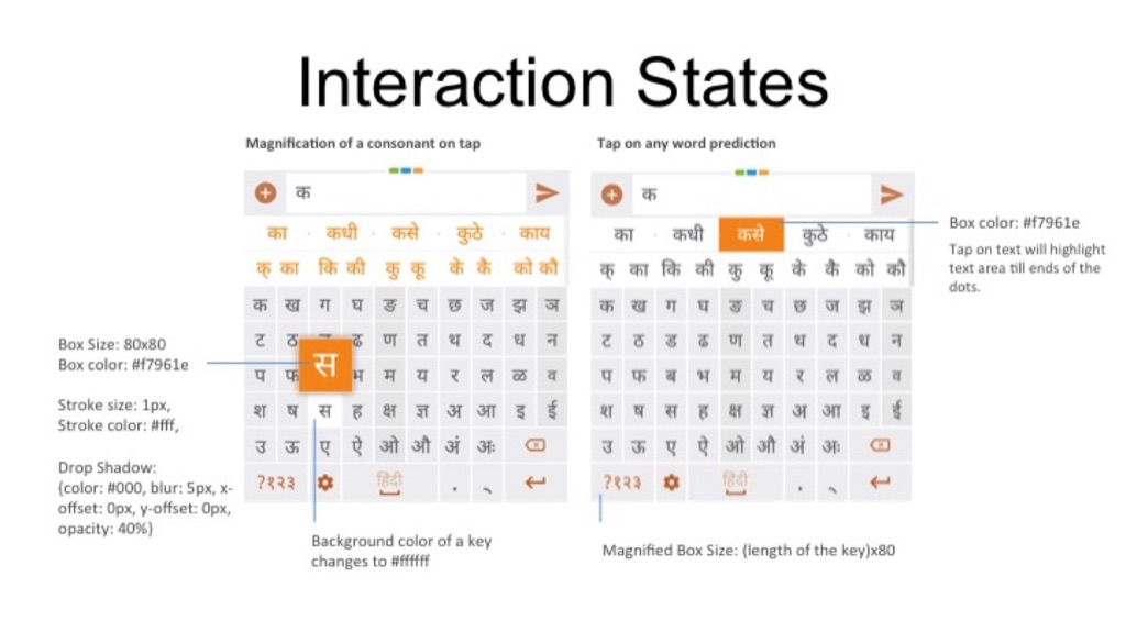 Tap and magnify states